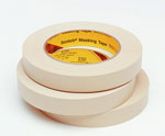 3M Scotch® High Performance Masking Tape